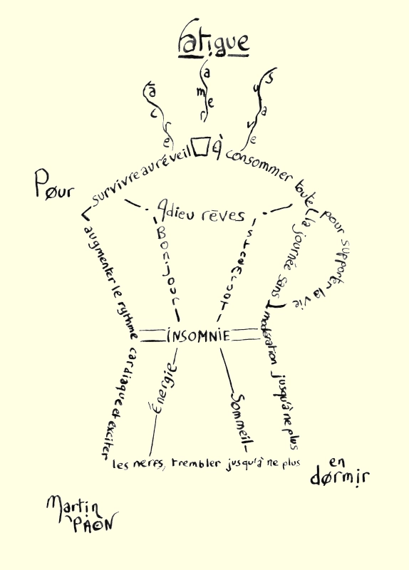 Calligramme Fatigue écrit-dessiné par Martin Paon